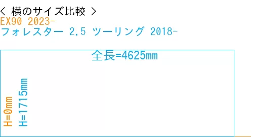 #EX90 2023- + フォレスター 2.5 ツーリング 2018-